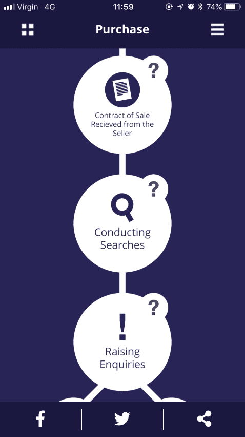 How legal apps are driving the Conveyancing Process