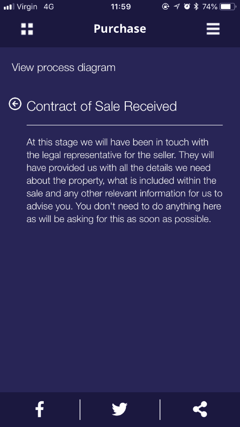 How legal apps are driving the Conveyancing Process